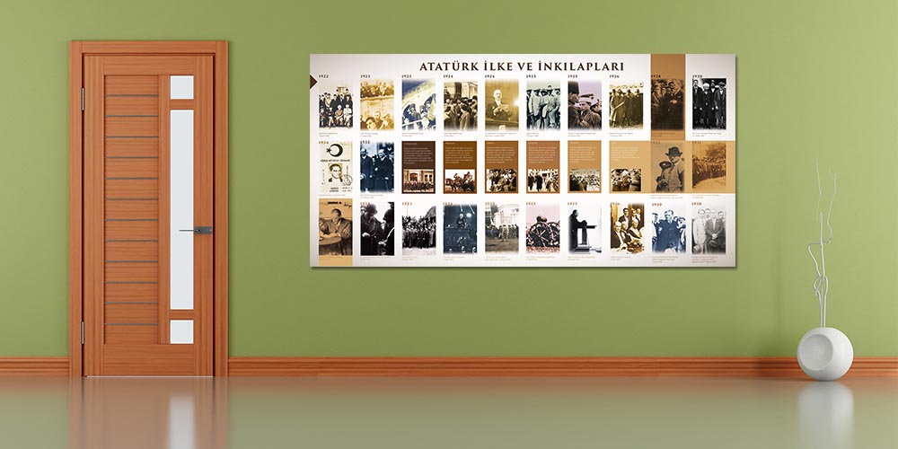 Atatürk İlke ve İnkılapları Kronolojisi Duvar Posteri F-103
