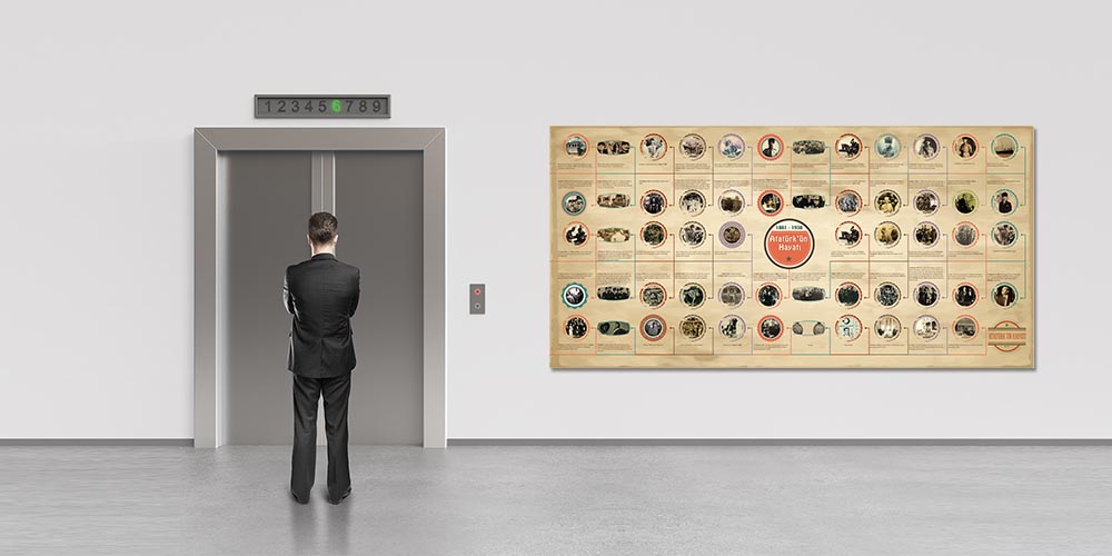 Atatürk Kronolojisi Duvar Posteri F-104