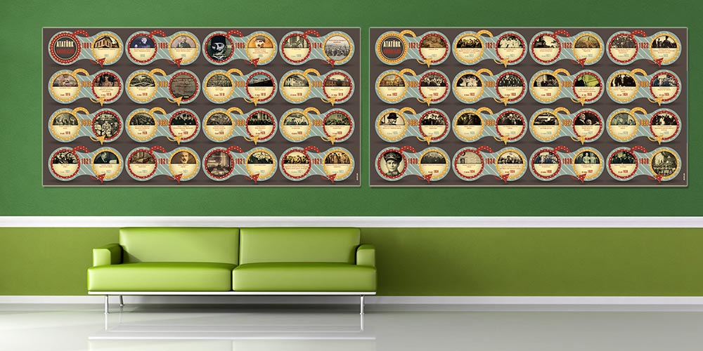 ataturk-kronolojisi-duvar-posteri-f-105-02 Atatürk'ün Hayatı Kronolojik Duvar Posteri F-105