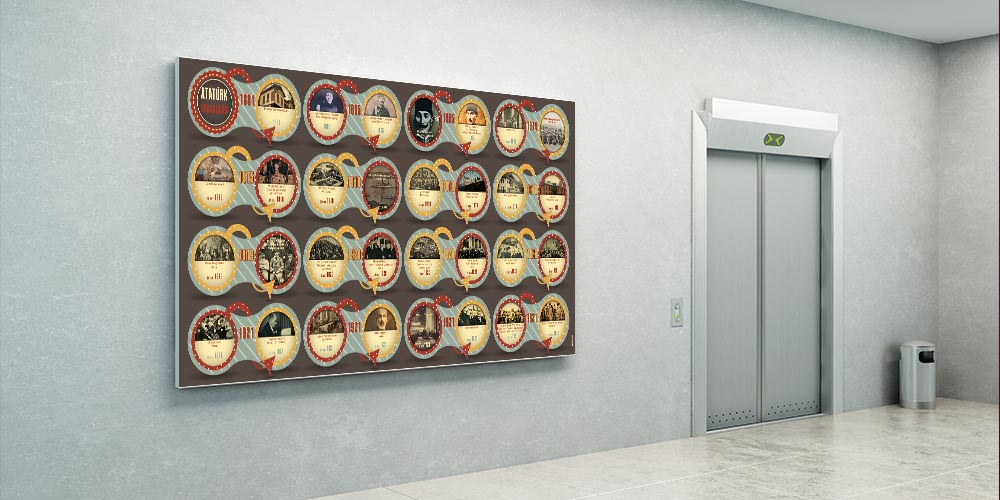 ataturk-kronolojisi-duvar-posteri-f-105-03 Atatürk'ün Hayatı Kronolojik Duvar Posteri F-105