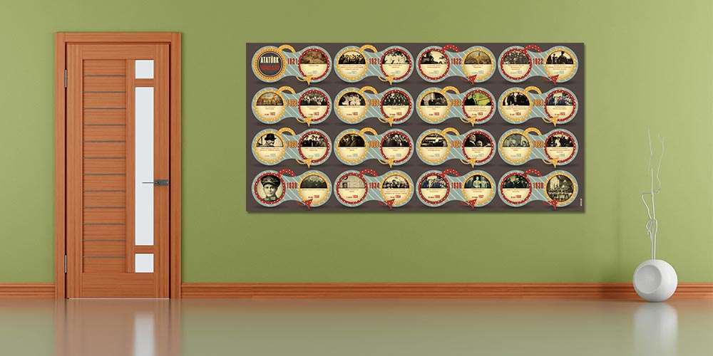 ataturk-kronolojisi-duvar-posteri-f-105-04 Atatürk'ün Hayatı Kronolojik Duvar Posteri F-105