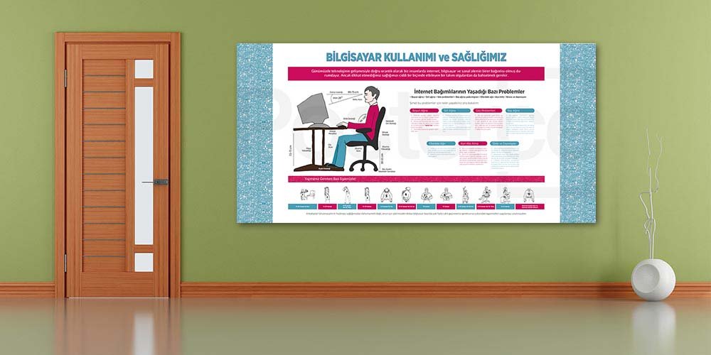 bilgisayar-kullanimi-a-404-01 Bilgisayar Kullanımı ve Sağlık Eğitim Posteri - Büyük Ebat Dekor A-404