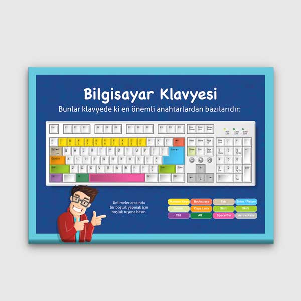 bilgisayar-sinif-posterler-b-425-00 Bilgisayar Klavyesi Kısayol Eğitim Posteri B-425