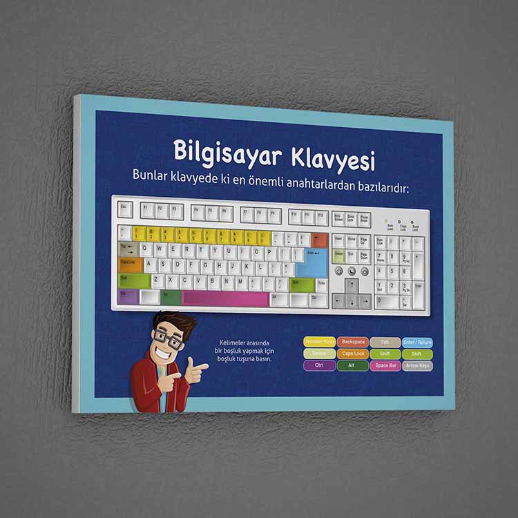 Bilgisayar Klavyesi Kısayol Eğitim Posteri B-425
