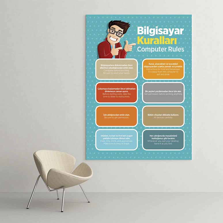 Bilgisayar Kuralları Eğitim Tablosu - Okullar İçin Duvar Dekoru – B-402