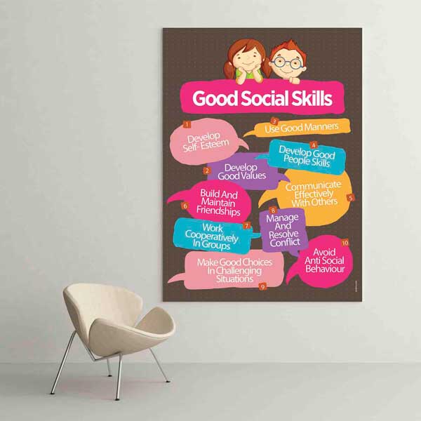 İyi Sosyal Beceriler Eğitici Poster Tablo – B-576