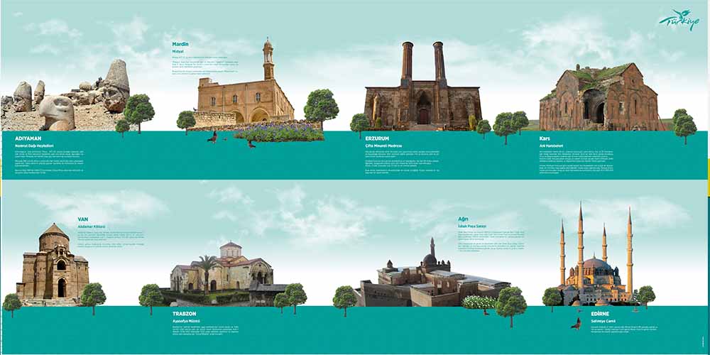 Cennet Vatanım Duvar Dekoru - Tarihin İkonik Mirası F-126