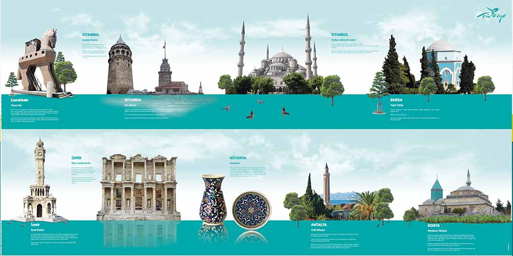 Cennet Vatanım Duvar Dekoru - Tarihin İkonik Mirası F-126