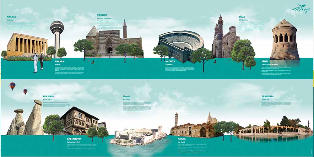 Cennet Vatanım Duvar Dekoru - Tarihin İkonik Mirası F-126