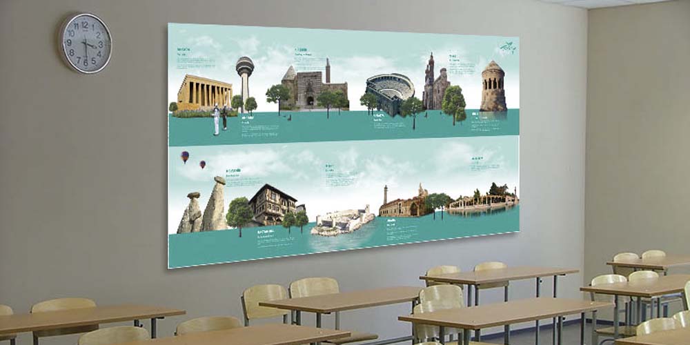 Cennet Vatanım Duvar Dekoru - Tarihin İkonik Mirası F-126