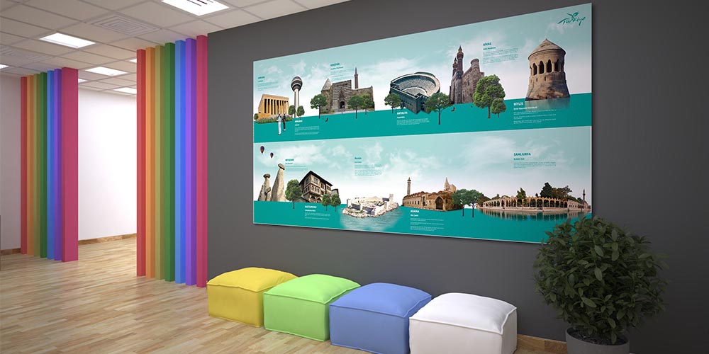 Cennet Vatanım Duvar Dekoru - Tarihin İkonik Mirası F-126