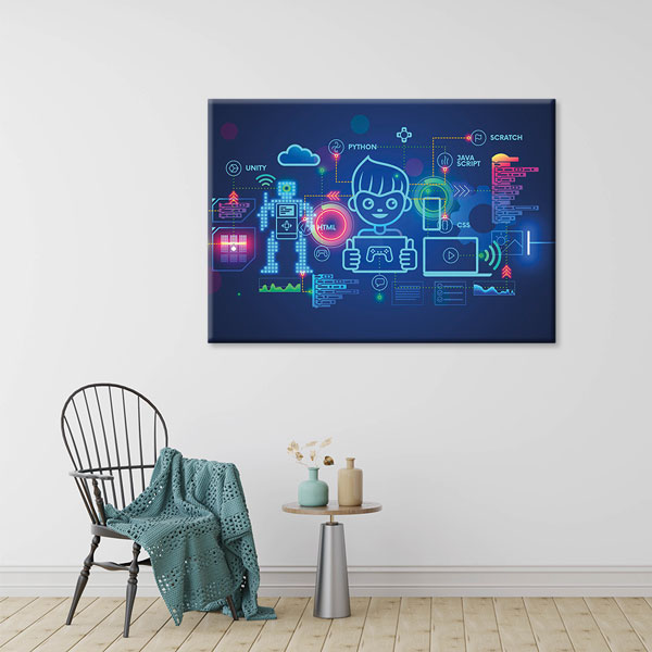 Kodlama ve Programlama Eğitim Posteri 10367