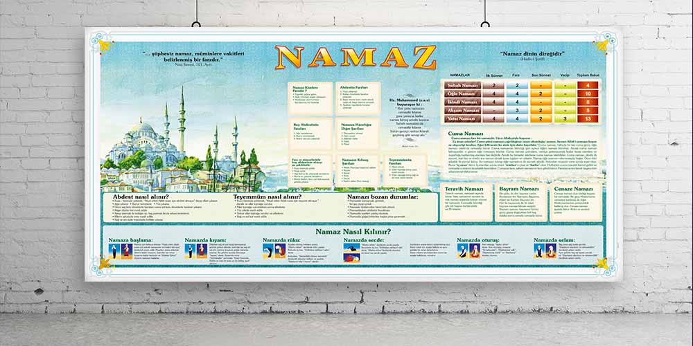 din-kulturu-sinifi-posterleri-f-256-08 Namazın Önemi ve Kılınışı Eğitim Posteri F-256