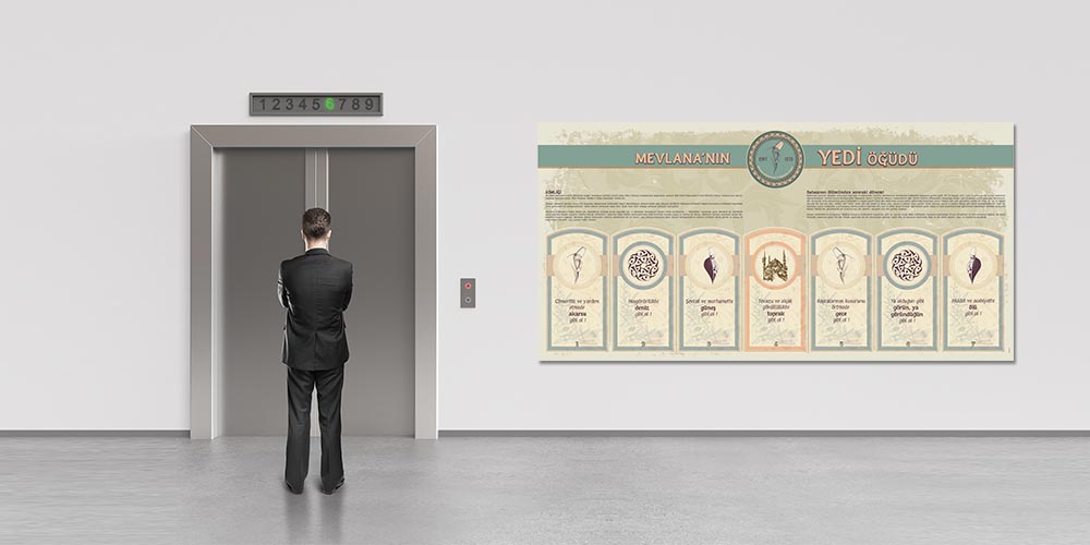 Mevlana'nın Yedi Öğüdü Posteri F-258