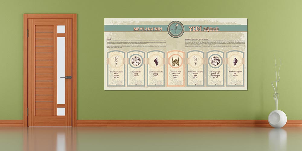 Mevlana'nın Yedi Öğüdü Posteri F-258