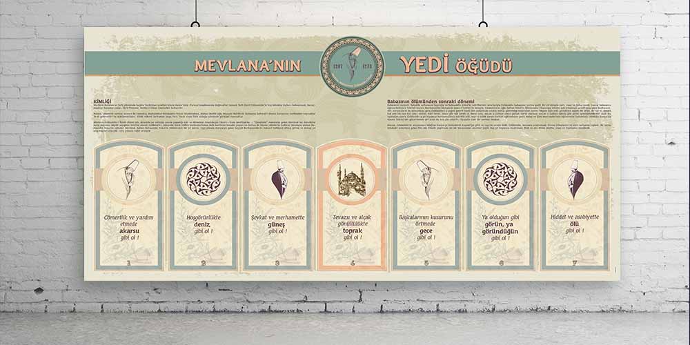 Mevlana'nın Yedi Öğüdü Posteri F-258