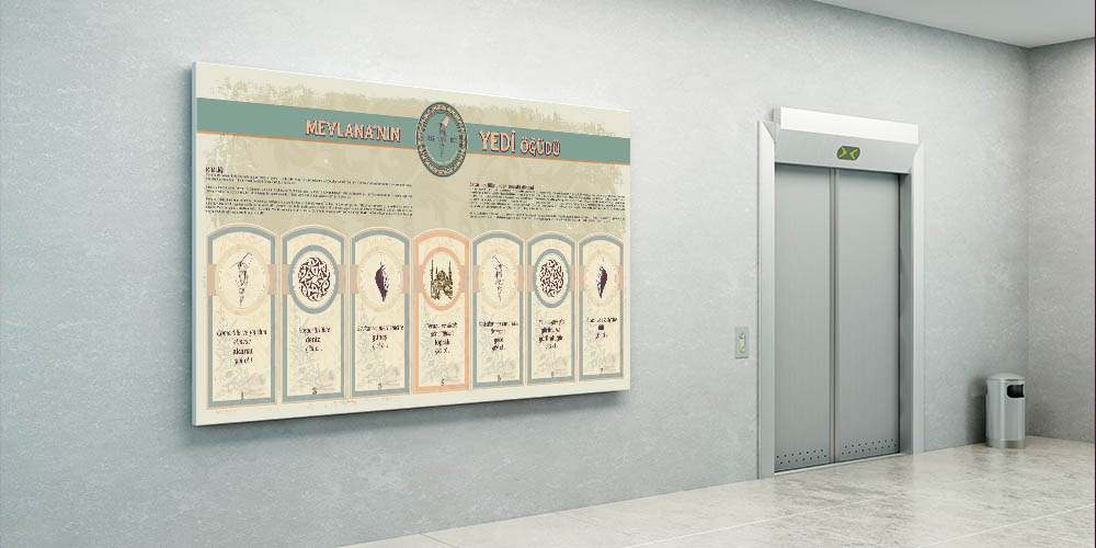 Mevlana'nın Yedi Öğüdü Posteri F-258