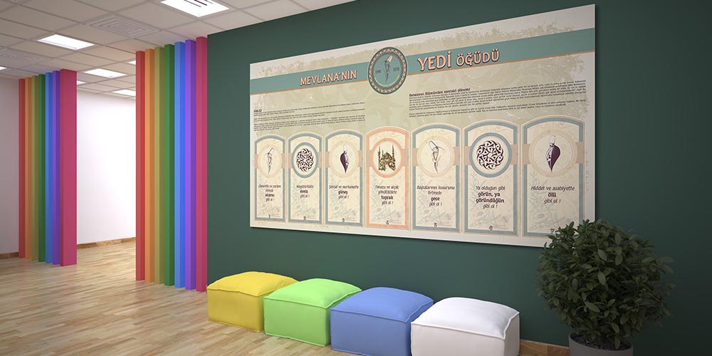 Mevlana'nın Yedi Öğüdü Posteri F-258