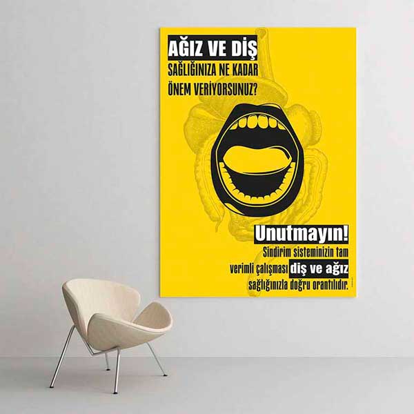 Ağız ve Diş Sağlığı Farkındalık Duvar Tablosu – 1356