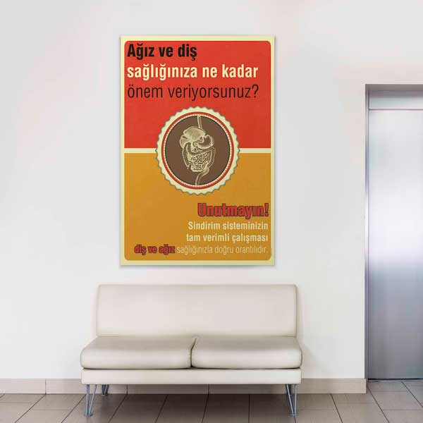 Ağız ve Diş Sağlığına Önem Veren Duvar Tablosu – 1354