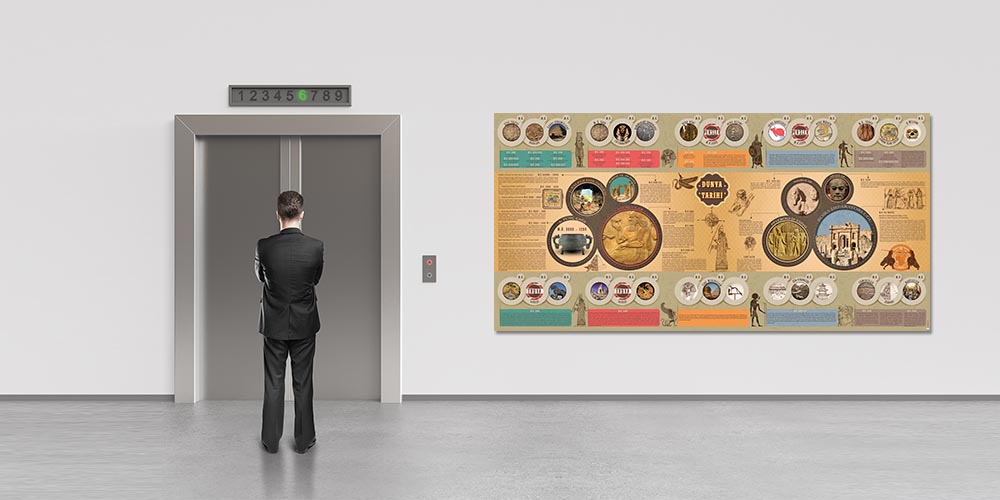 dunya-tarihi-duvar-posteri-f-101-16 Dünya Tarihi Zaman Çizelgesi Duvar Posteri F-101