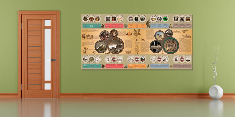 dunya-tarihi-duvar-posteri-f-101-19 Dünya Tarihi Zaman Çizelgesi Duvar Posteri F-101