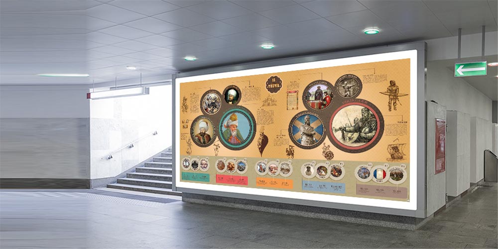 dunya-tarihi-duvar-posteri-f-101-21 Dünya Tarihi Zaman Çizelgesi Duvar Posteri F-101