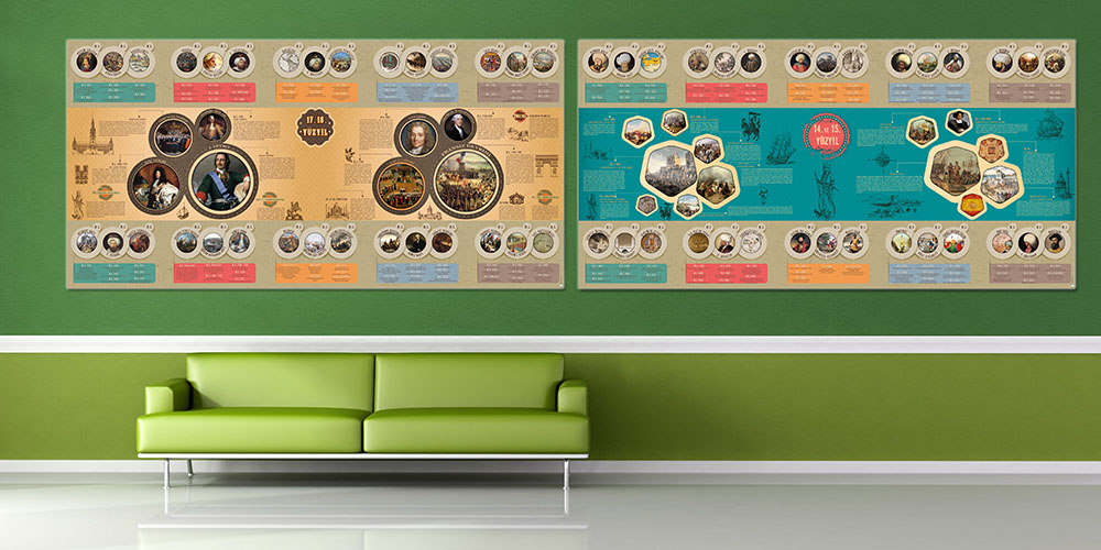 dunya-tarihi-duvar-posteri-f-101-226 Dünya Tarihi Zaman Çizelgesi Duvar Posteri F-101