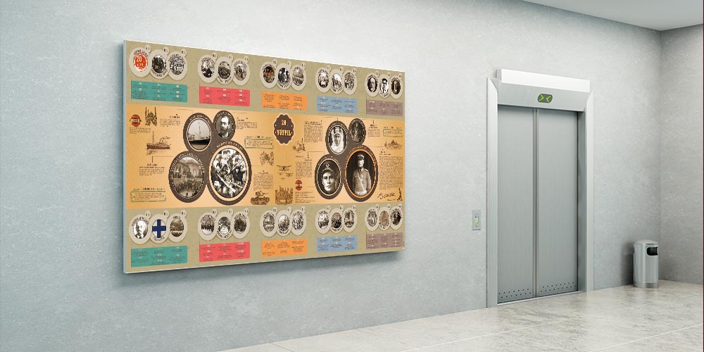 dunya-tarihi-duvar-posteri-f-101-24 Dünya Tarihi Zaman Çizelgesi Duvar Posteri F-101