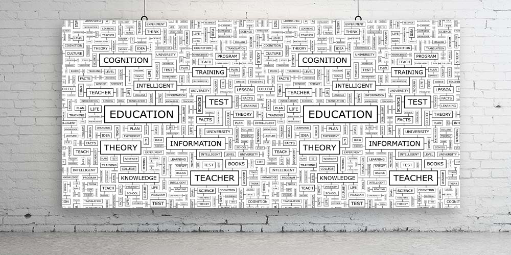 Eğitim Odası İlham Veren Kelime Desenli Duvar Kağıdı 1030