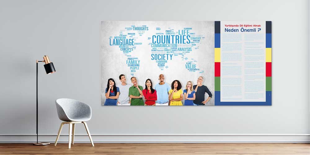 Yurtdışında Dil Eğitimi Almak Neden Önemli? Posteri 3028