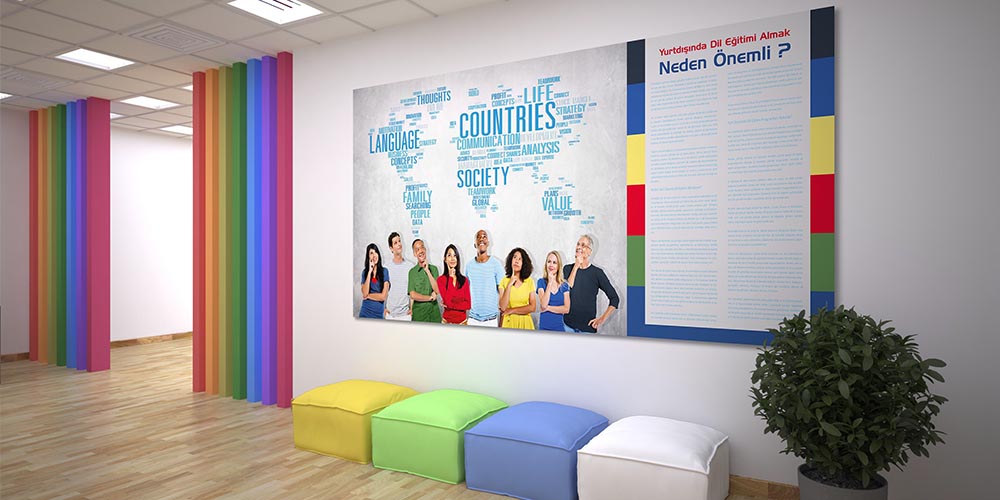 Yurtdışında Dil Eğitimi Almak Neden Önemli? Posteri 3028