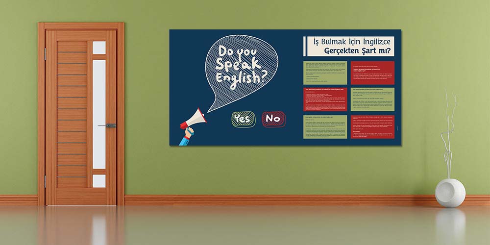 egitici-posterler-3067-04 İş Bulmak İçin İngilizce Şart mı? Eğitim Posteri 3067