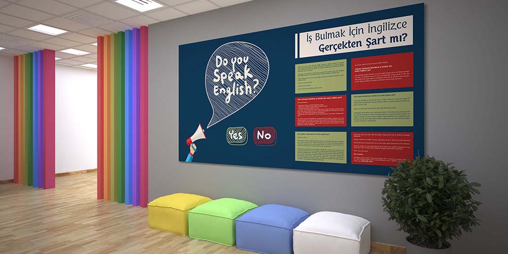 egitici-posterler-3067-08 İş Bulmak İçin İngilizce Şart mı? Eğitim Posteri 3067