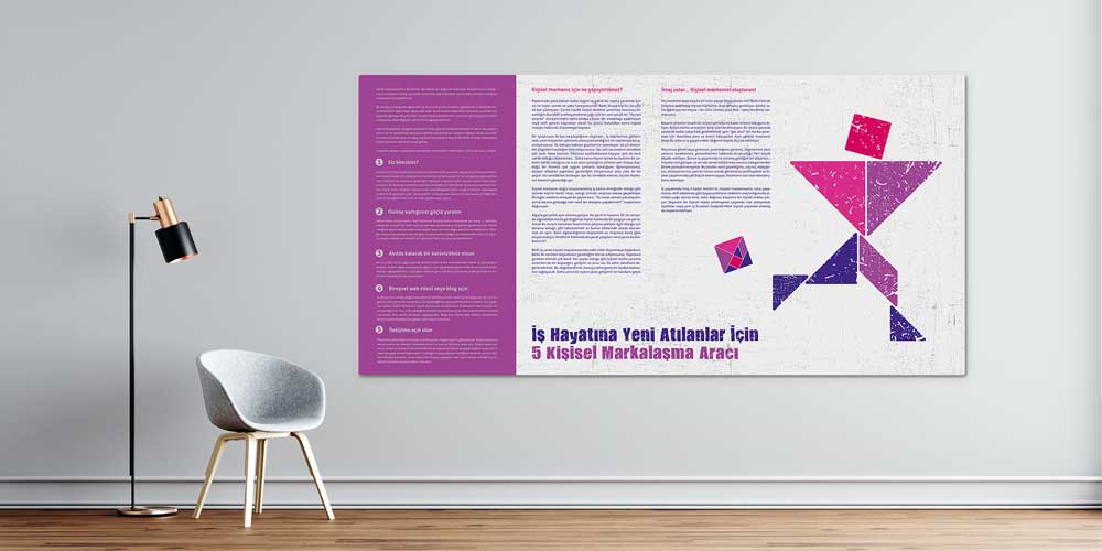 İş Hayatına Yeni Atılanlar İçin Kişisel Markalaşma Posteri  3068