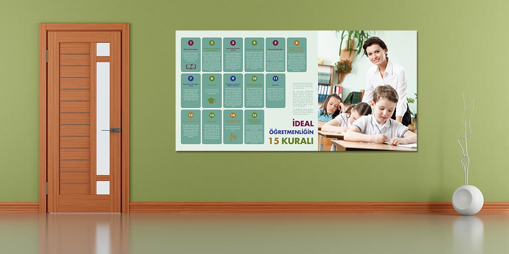 İdeal Öğretmenliğin 15 Kuralı Posteri  3132