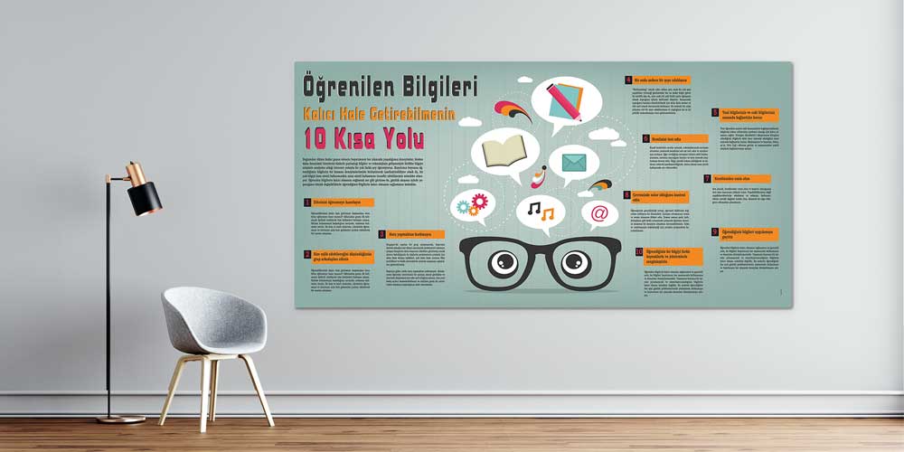 Öğrenilen Bilgileri Kalıcı Hale Getirmenin 10 Kısa Yolu Posteri - Okul ve Eğitim 4114
