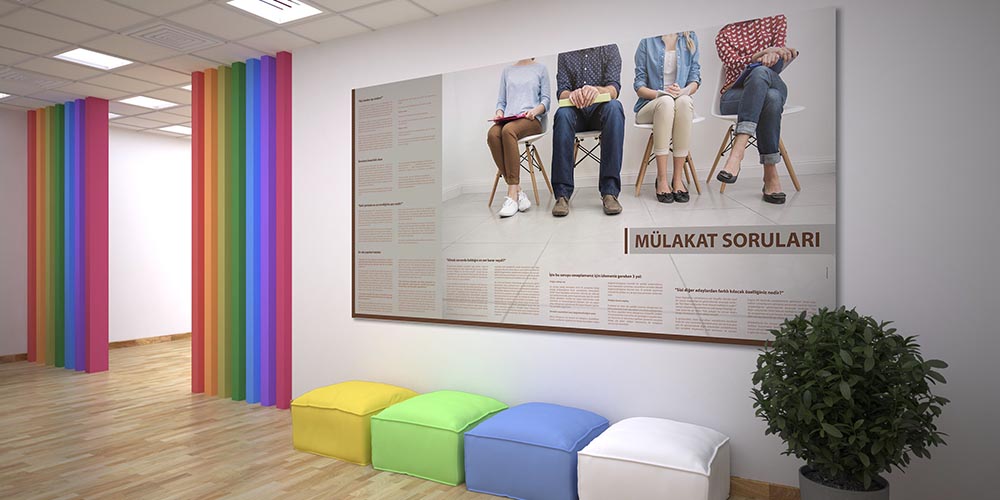 Mülakat Soruları ve Cevapları Eğitim Panosu 3073