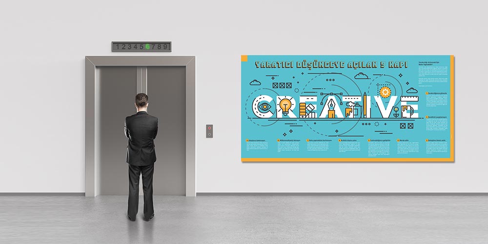 Yaratıcı Düşünceye Açılan 5 Kapı Posteri - Eğitim ve İlham Panosu 3102