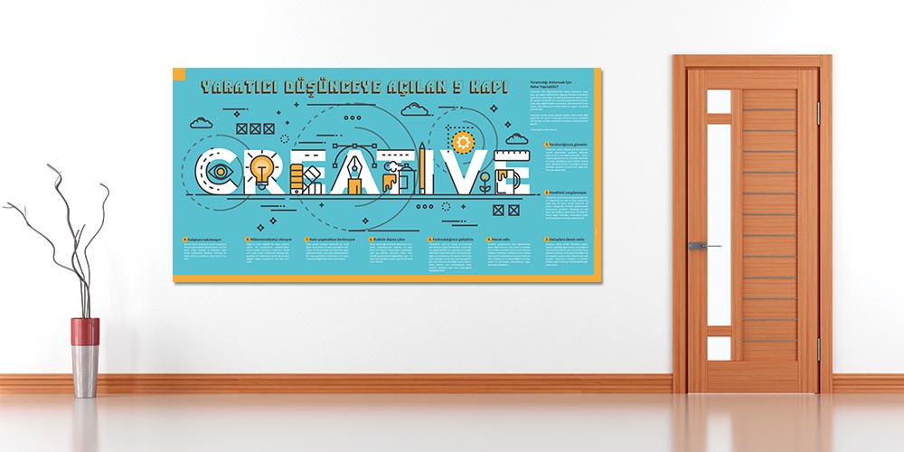 Yaratıcı Düşünceye Açılan 5 Kapı Posteri - Eğitim ve İlham Panosu 3102