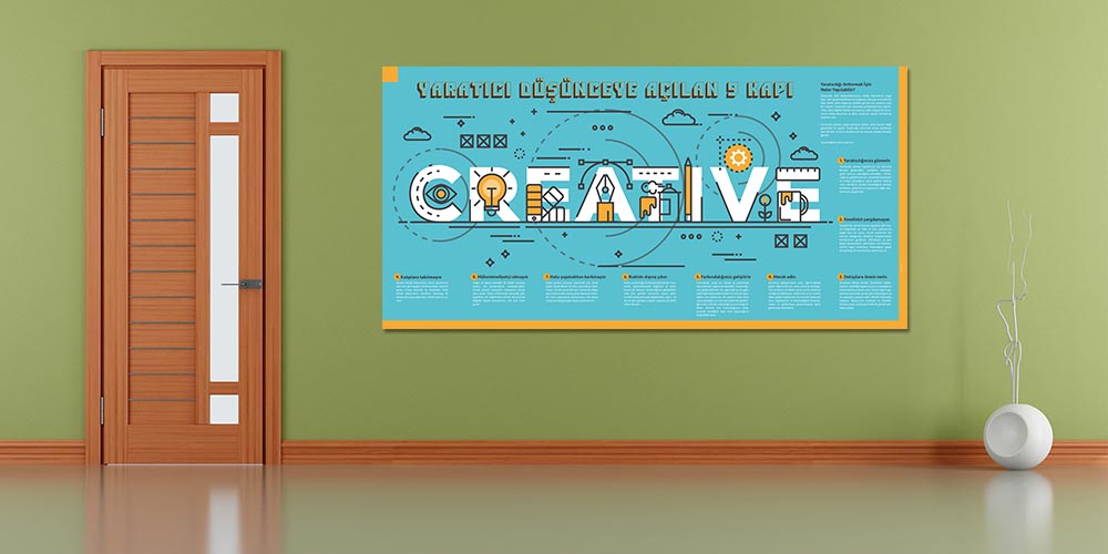 Yaratıcı Düşünceye Açılan 5 Kapı Posteri - Eğitim ve İlham Panosu 3102