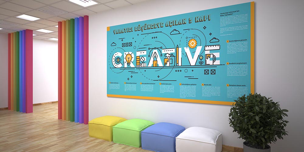 Yaratıcı Düşünceye Açılan 5 Kapı Posteri - Eğitim ve İlham Panosu 3102