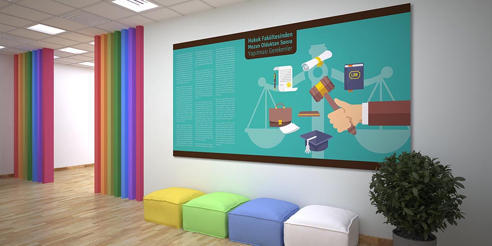 Hukuk Fakültesi Mezuniyet Sonrası Yapılması Gerekenler Eğitim Panosu 3144