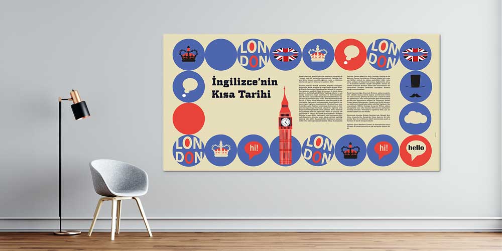 egitim-posterleri-3018-00 İngilizce'nin Kısa Tarihi Eğitim Posteri - Büyük Ebat 3018