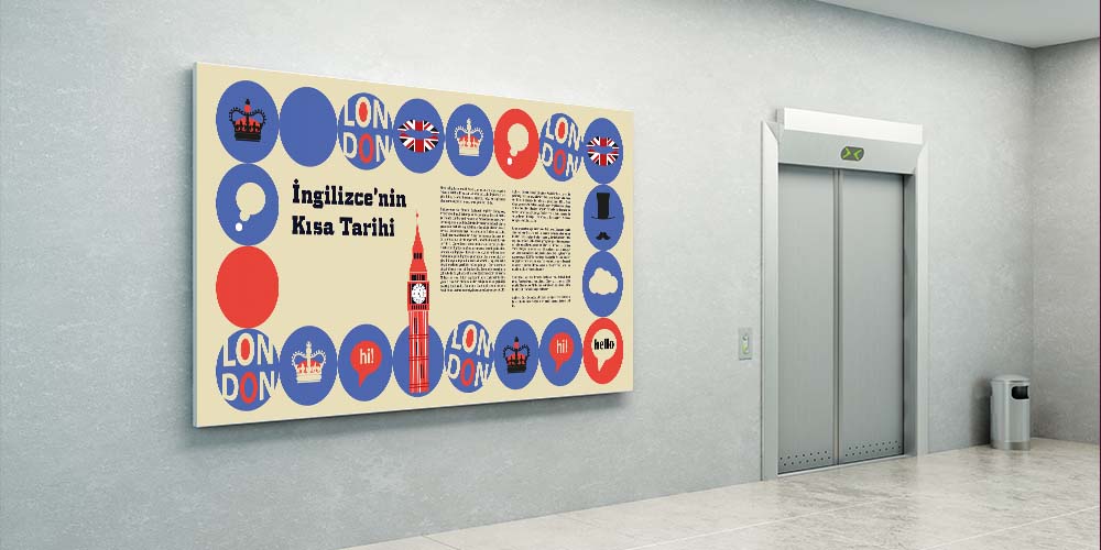 İngilizce'nin Kısa Tarihi Eğitim Posteri - Büyük Ebat 3018