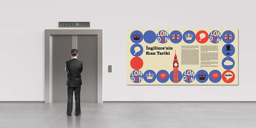 İngilizce'nin Kısa Tarihi Eğitim Posteri - Büyük Ebat 3018