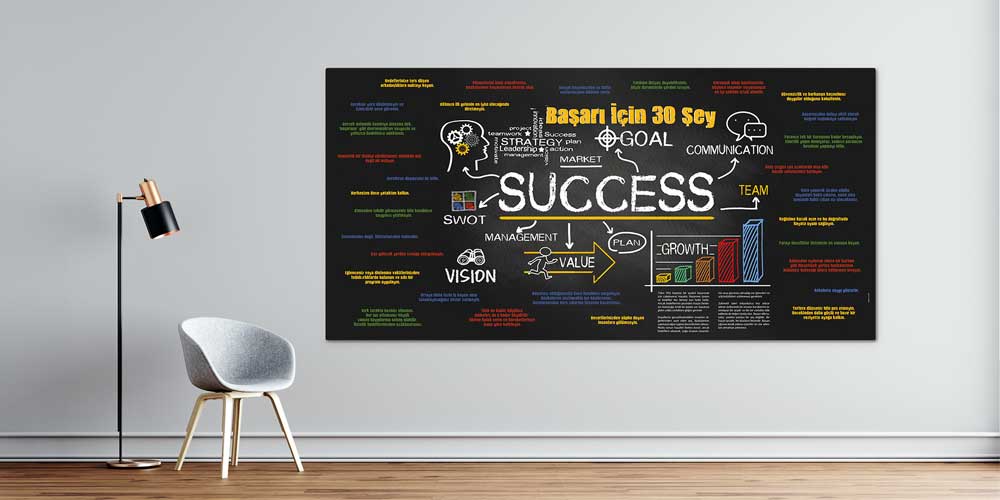 Başarı İçin 30 Şey Duvar Dekoru 3081