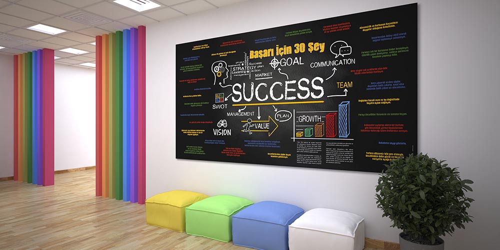 Başarı İçin 30 Şey Duvar Dekoru 3081