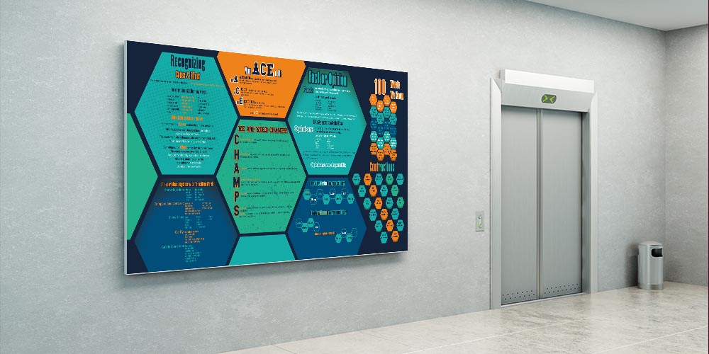 "İngilizce Dilbilgisi ve Anlama Becerileri" Eğitim Posteri A-509