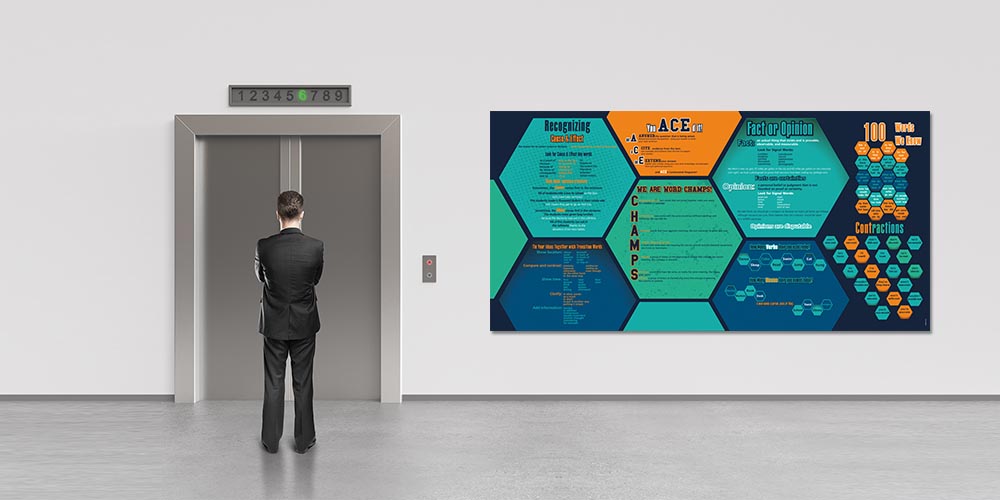 "İngilizce Dilbilgisi ve Anlama Becerileri" Eğitim Posteri A-509